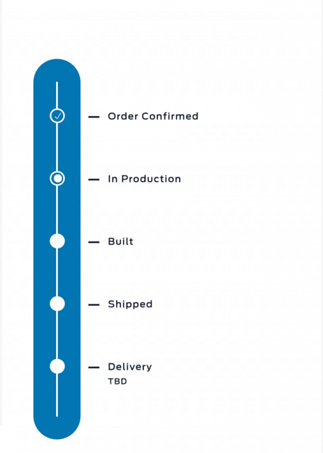 Ford-Bronco-Raptor-Order-Tracker.png