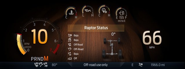 ford-uses-animations-and-avatars-to-bring-the-bronco-raptor-cockpit-to-life_2.jpg