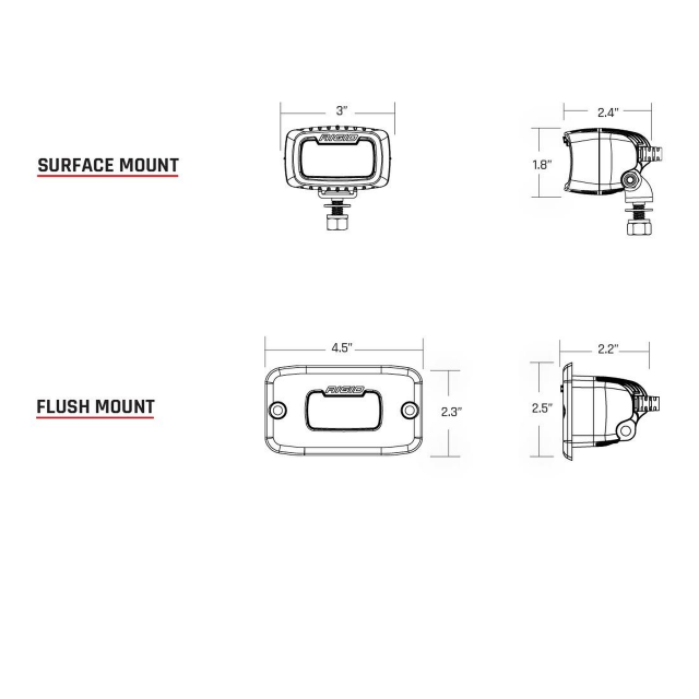 Ford Bronco Raptor fog light up close 2.png